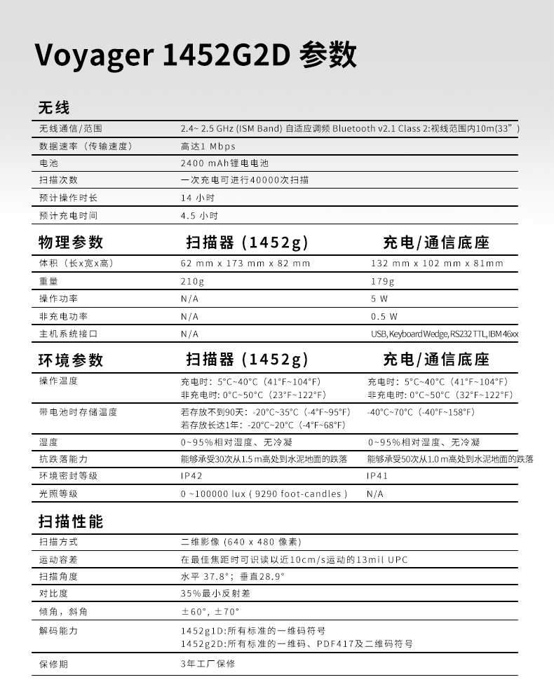 1452g二維條碼掃描槍詳細(xì)參數(shù) 1452g二維條碼掃描槍詳細(xì)參數(shù)