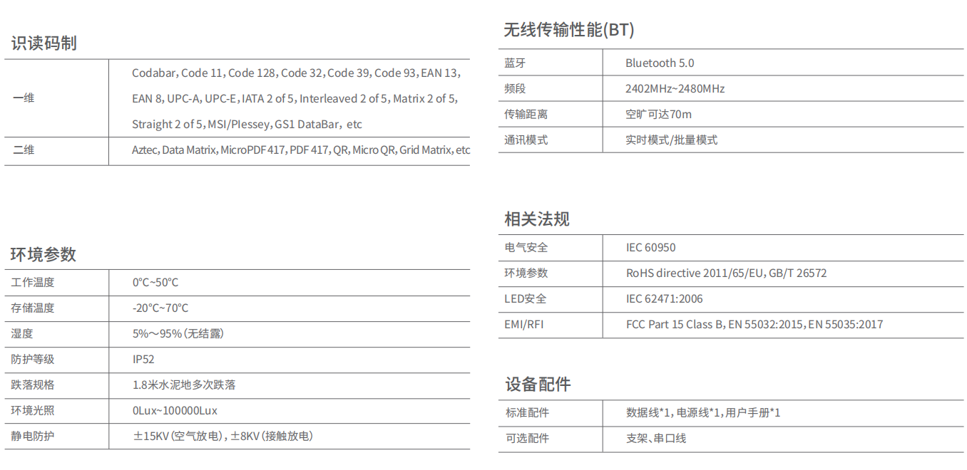 1655170883189587.png QQ截圖20220614094104.png