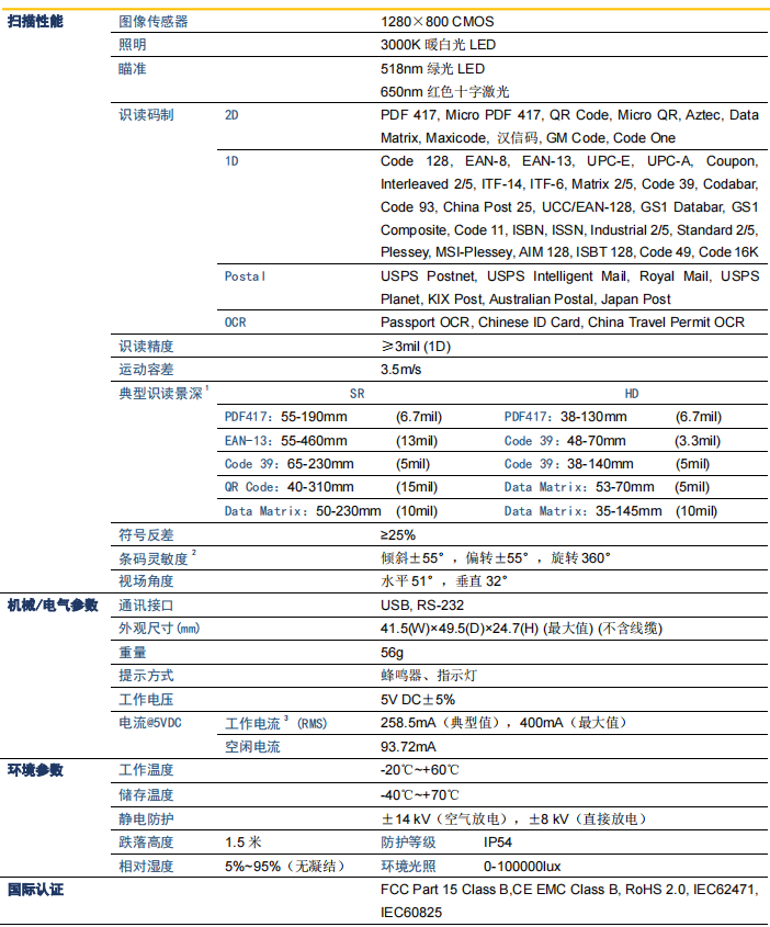 1675215735245777.png QQ截圖20230201094203.png